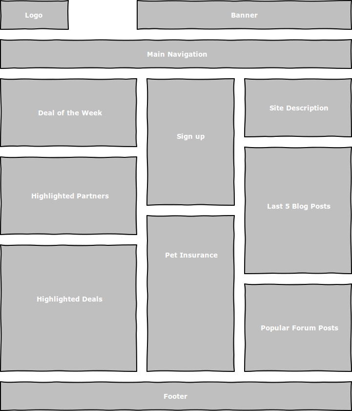 Grey boxes