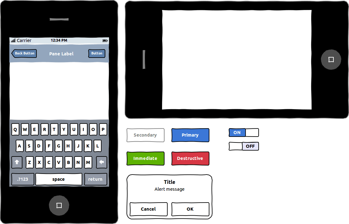 iPhone iPhone