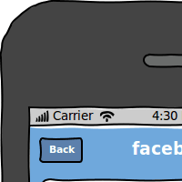 iPhone App