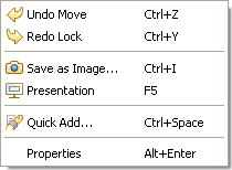 Undo/Redo labels