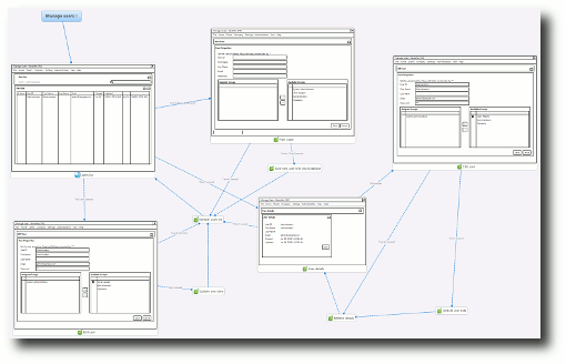 load websire into wireframesketcher