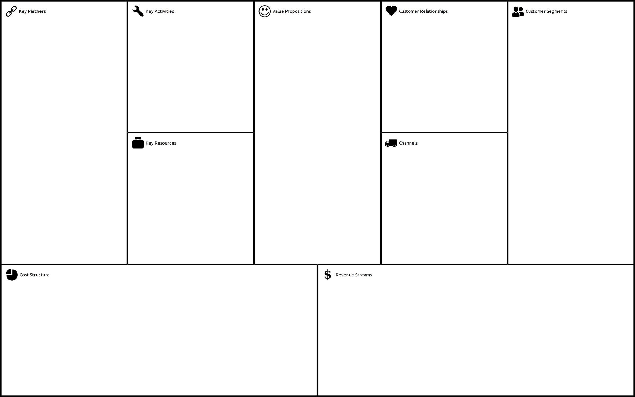 Business Model Canvas - WireframeSketcher