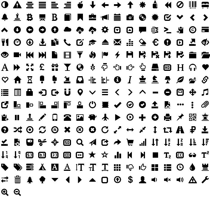 Glyphicons