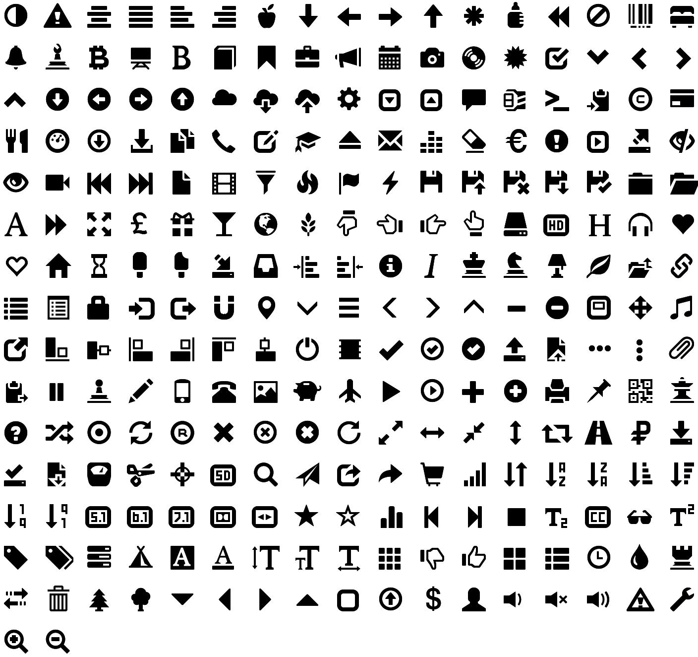 Glyphicons - WireframeSketcher